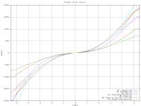 thumbs/Michael Torke - Javelin.jpg